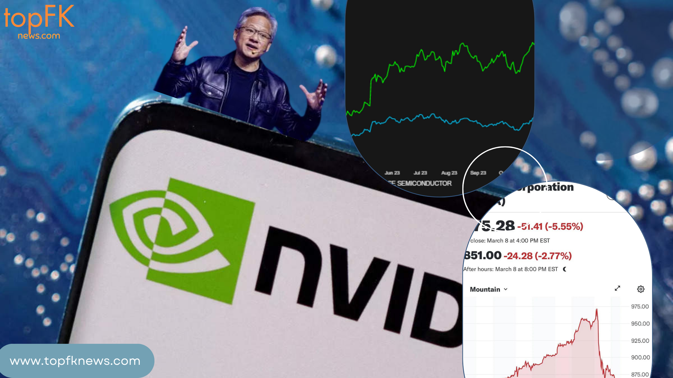 NVDA premarket